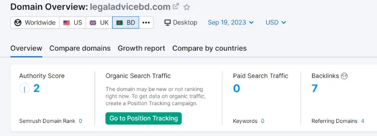 legal advice bd sep 2023 organic traffic data