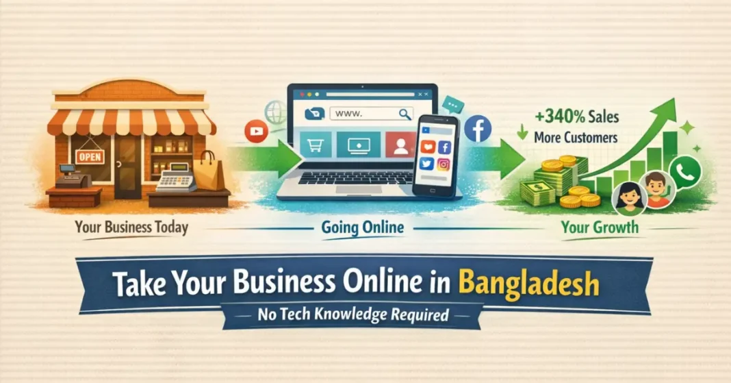 Bangladesh business owner successfully taking business online with laptop showing growth charts