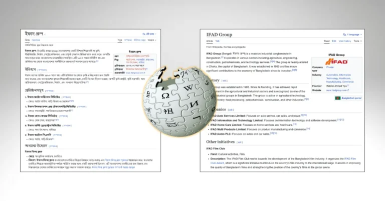 IFAD Group Wikipedia Case Study | Khan IT Success Story