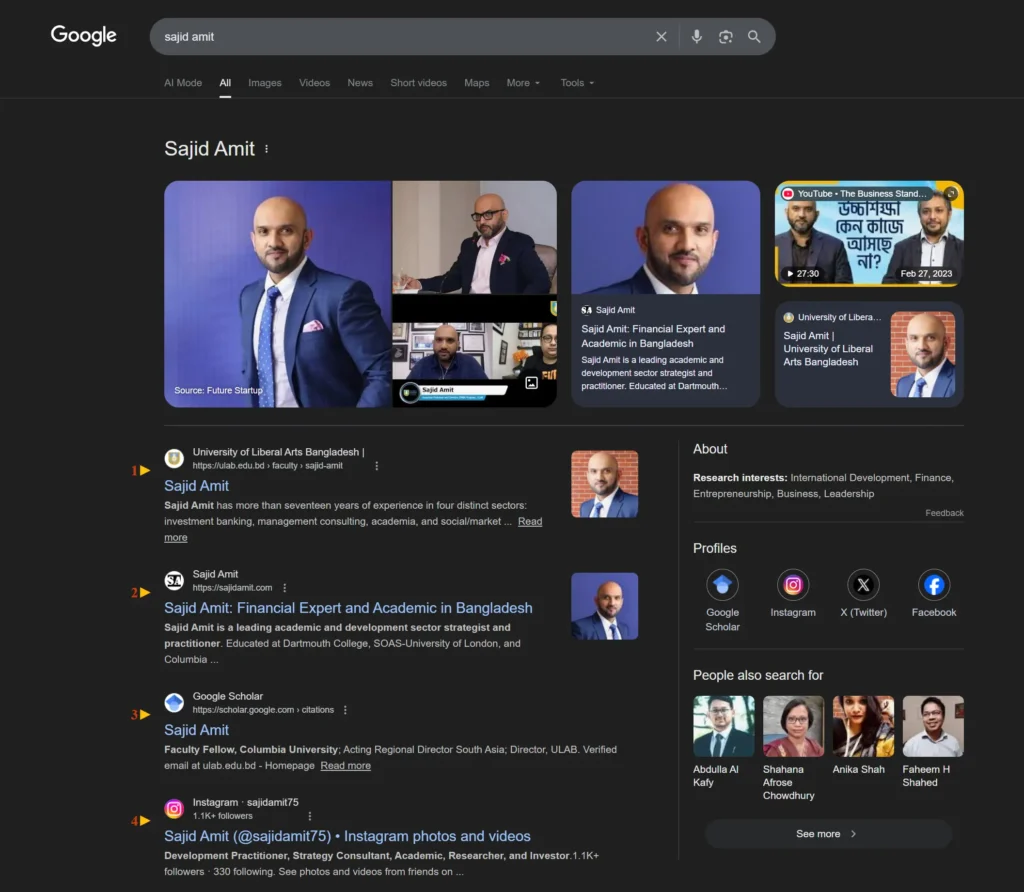 Sajid Amit Personal Branding