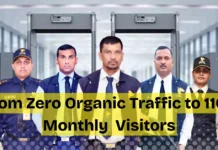 From Zero to 6,544% Organic Growth: The Max Secure Ltd. SEO Success Story Max Secure Ltd SEO case study showing 6544% organic traffic growth from Khan IT